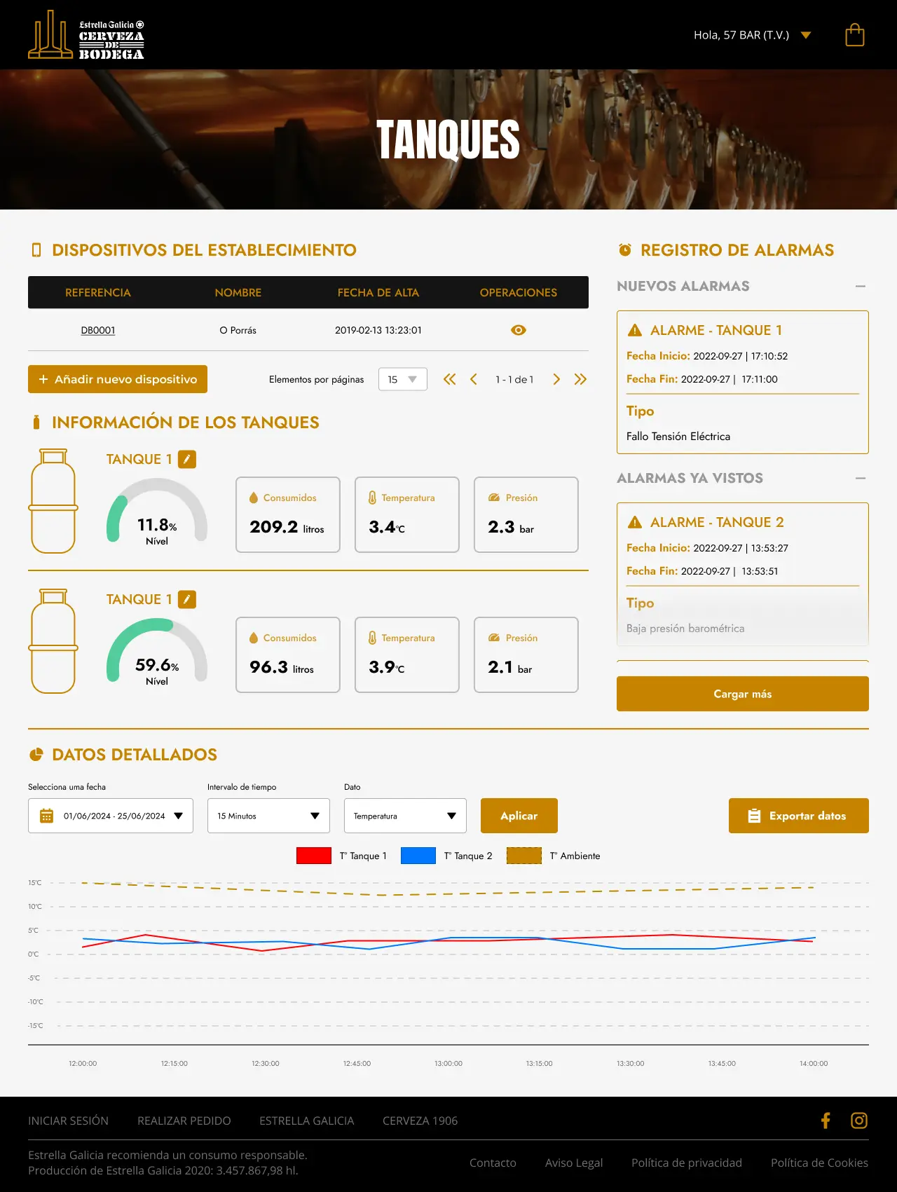 Estrella Galicia case study preview - Estrella Galicia’s Telemetry Integration